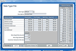 Rate File